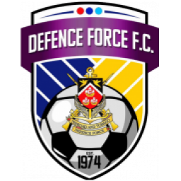 中央FC